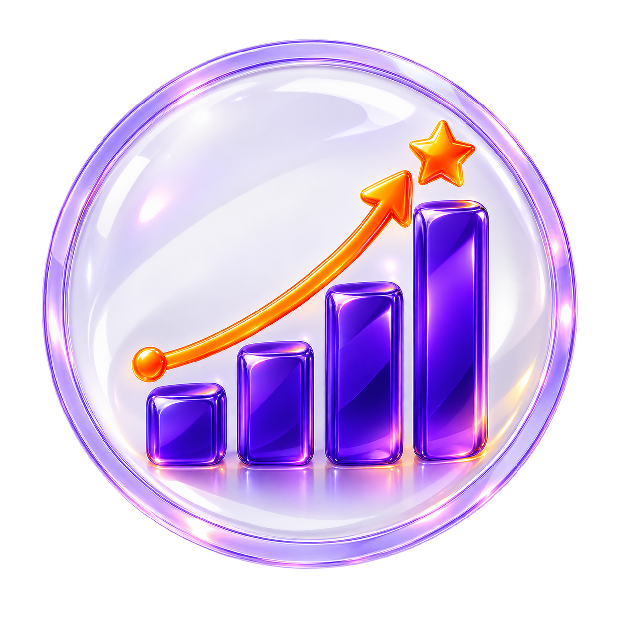 ROI growth analytics